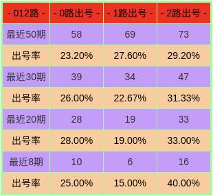 体育彩票大乐透23080期中奖查询全攻略，揭秘幸运密码，共赴梦想之约