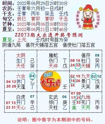 体育彩票大乐透中奖查询，23040期的惊喜与期待