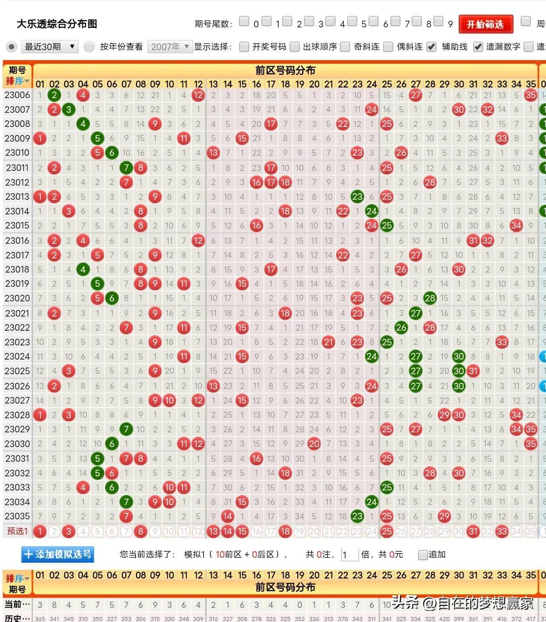 体育彩票大乐透中奖查询23036，揭秘中奖背后的故事与技巧