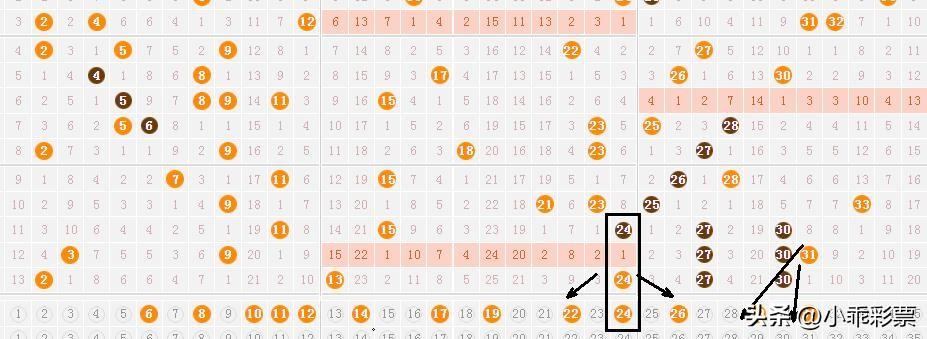体育彩票大乐透23027期中奖查询全攻略，揭秘幸运密码，共赴梦想之旅