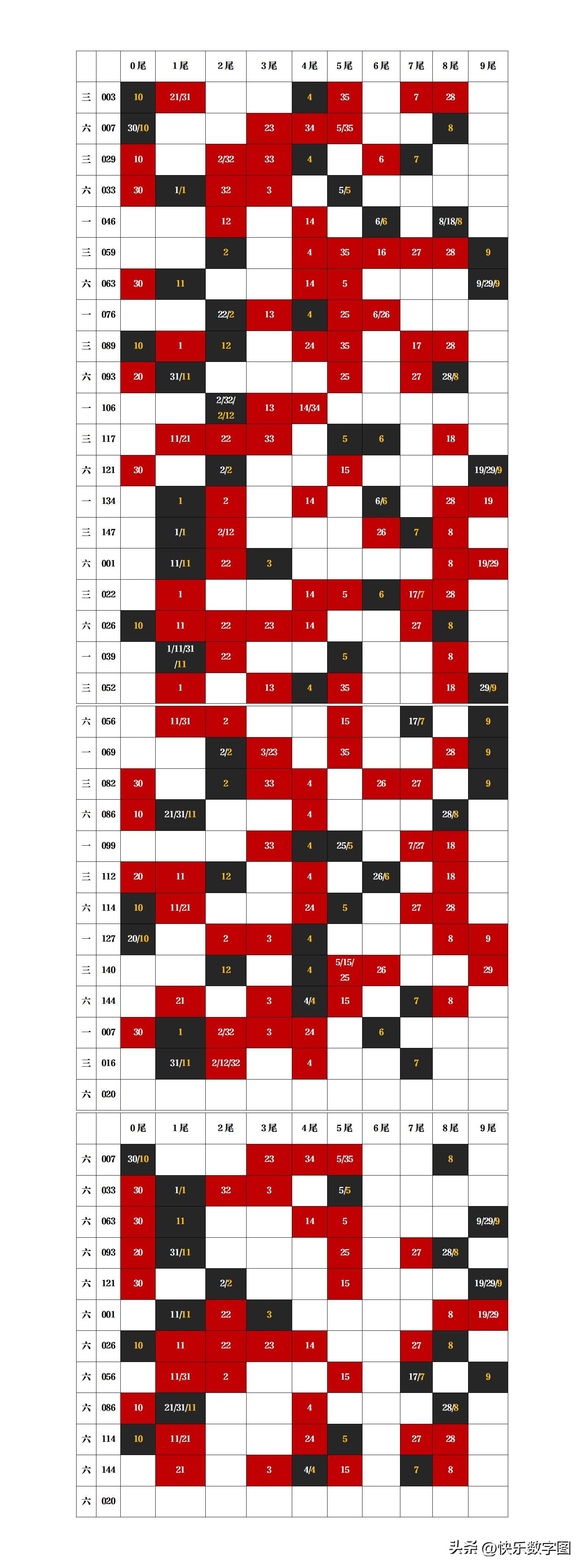 体育彩票大乐透中奖查询，23020期的惊喜与期待