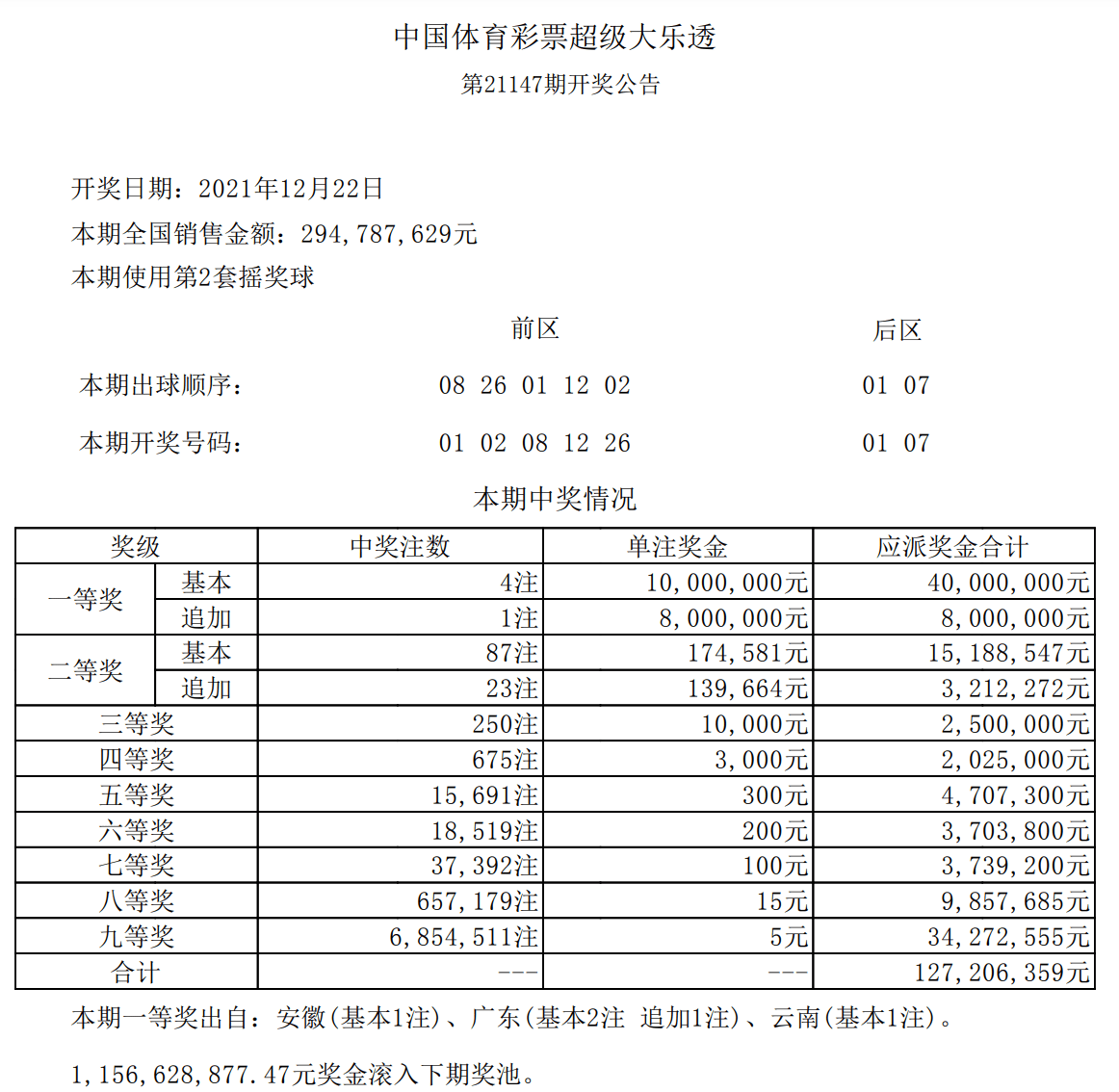 体育彩票大乐透23014期中奖查询，揭秘幸运的瞬间与期待