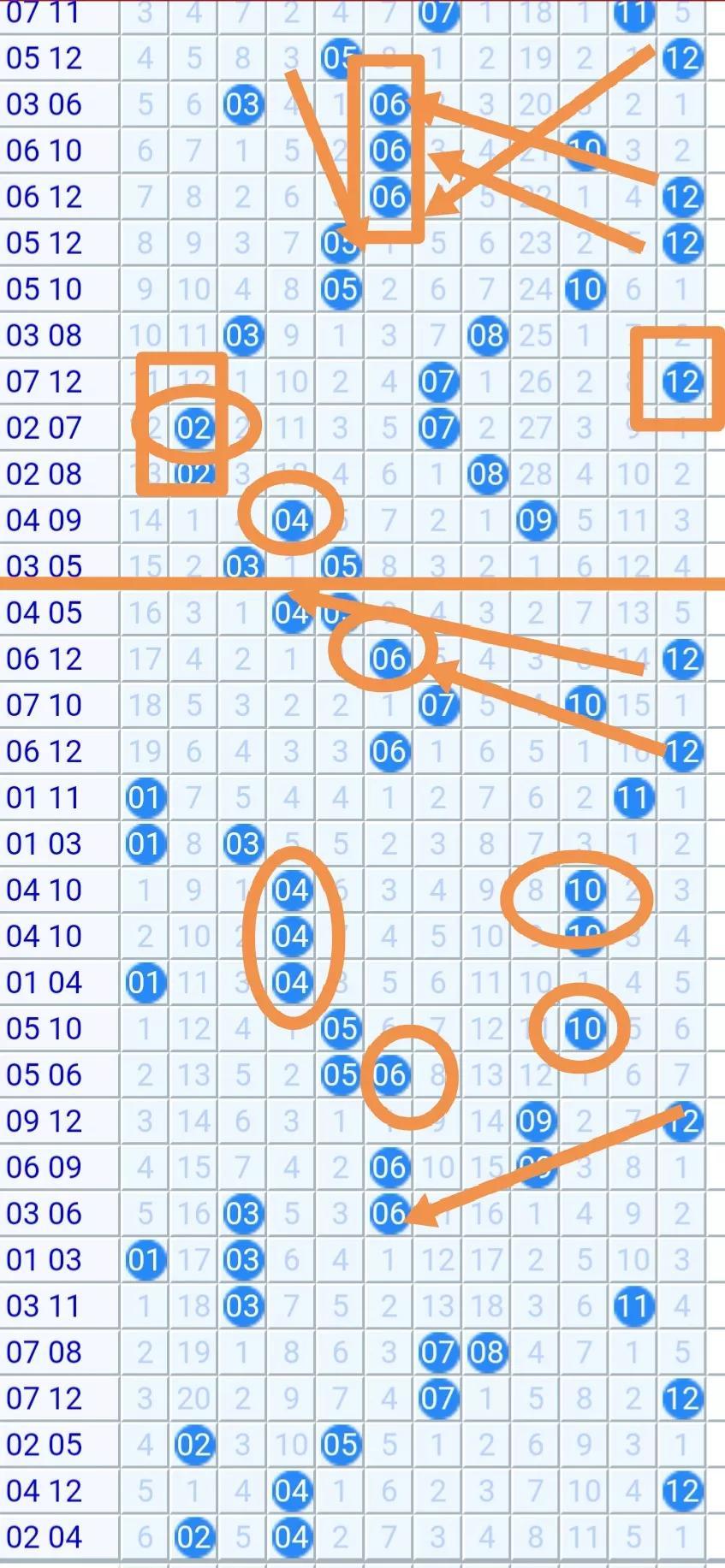 体育彩票大乐透22142期中奖查询全攻略，揭秘幸运密码，共赴梦想之约
