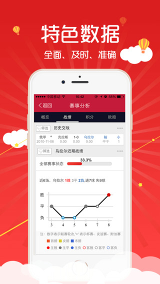 体育彩票开奖查询APP，便捷、安全、高效的购彩新选择