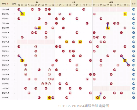 体育彩票开奖查询23029，揭秘数字背后的幸运与期待