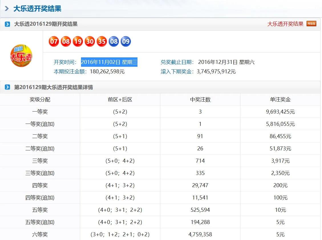体彩网开奖查询，速度与便捷的完美结合