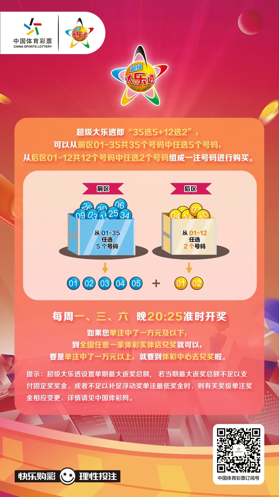 体育彩票开奖查询22051，揭秘数字背后的幸运与希望