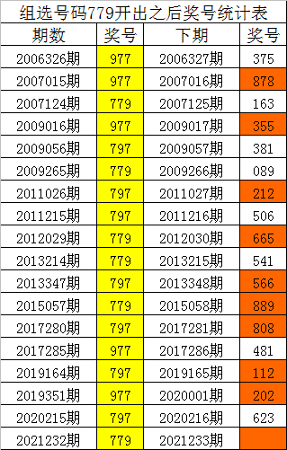 2020年排列三体育彩票开奖结果查询指南，轻松掌握每一期中奖信息