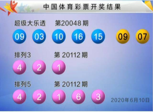 今日排列三与排列五开奖号揭秘，数字游戏中的智慧与乐趣