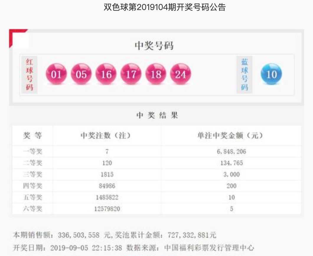最新双色球开奖号码2022006期，梦想与幸运的碰撞