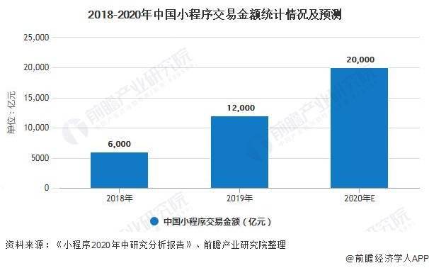 澳门六叔最新现状图分析，从博彩业到多元化发展的转型之路