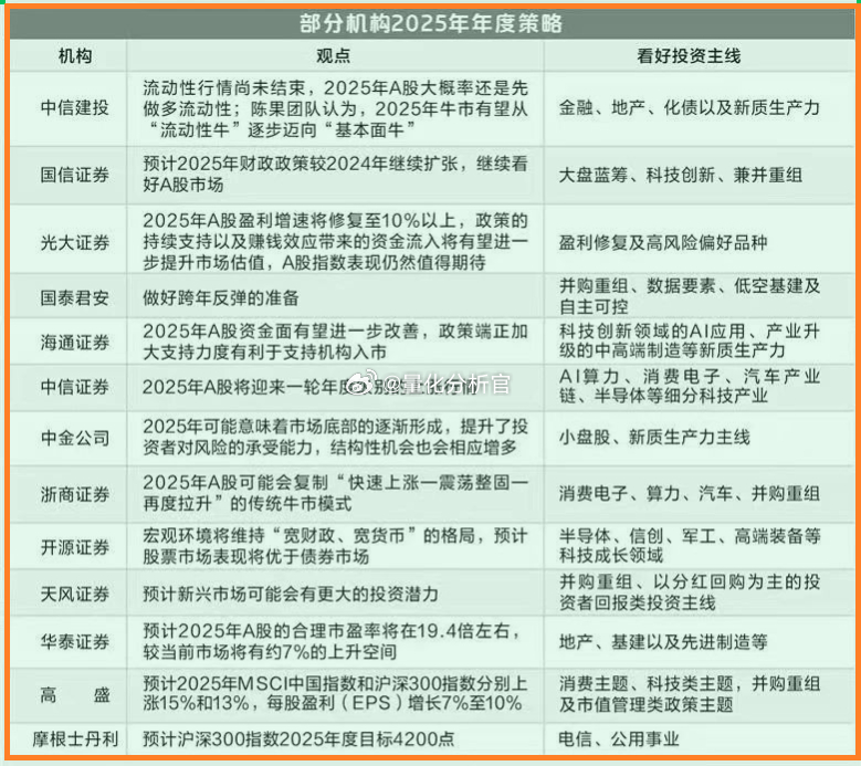 2025年5月22日 第9页