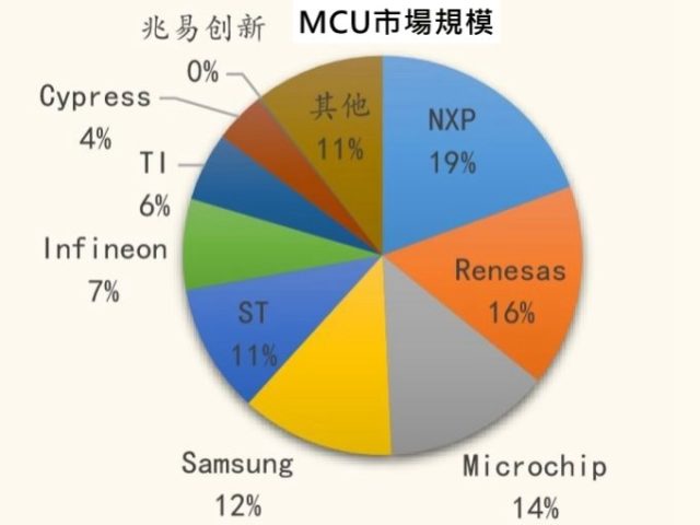 澳门六号码头走势图最新版预测，深度解析与未来展望