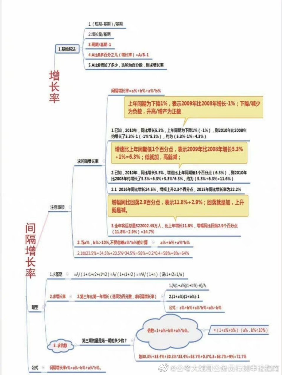 澳门六号码头走势图最新资料大全，深度解析与未来展望