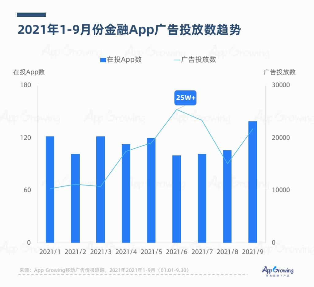 澳门六号码头最新走势图解析与趋势洞察