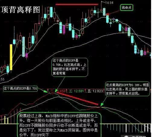 澳门六开走势图表图，透视数字背后的奥秘
