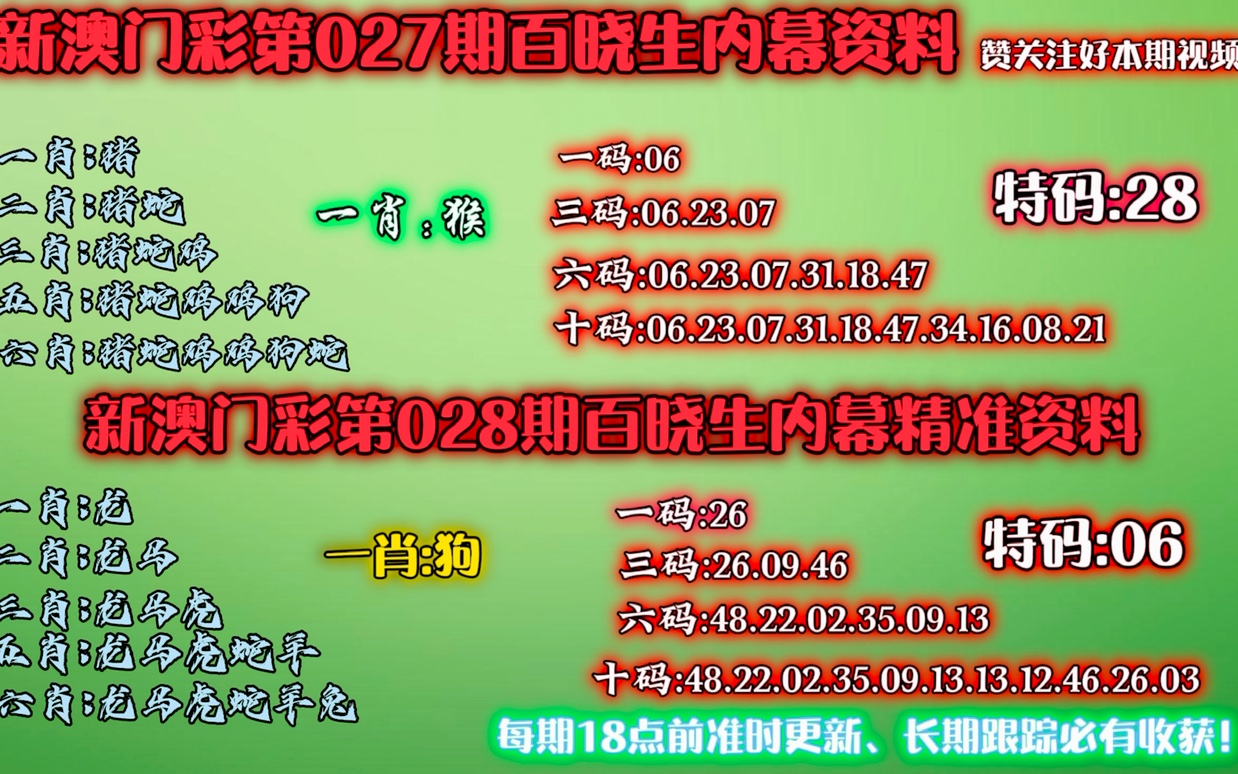 澳门六开走势分析图表，深度解读与理性投注策略