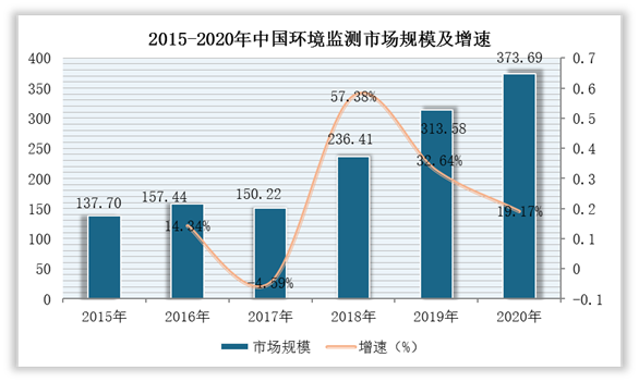 澳门六开走势分析预测，深度解读与理性预测