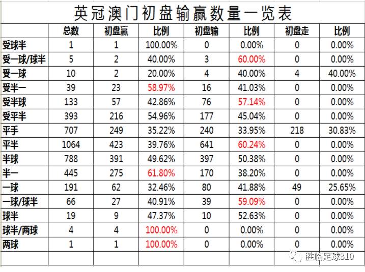 澳门六开走势图图解最新，深度解析与理性投注指南