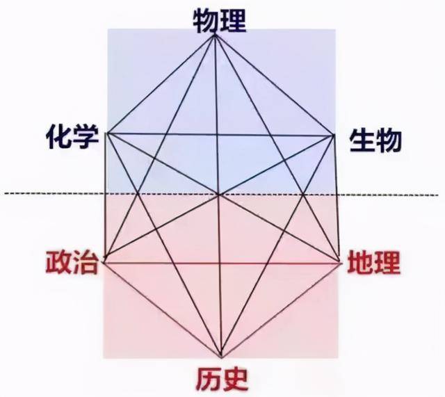 澳门六走势图，透视新时代的数字魅力