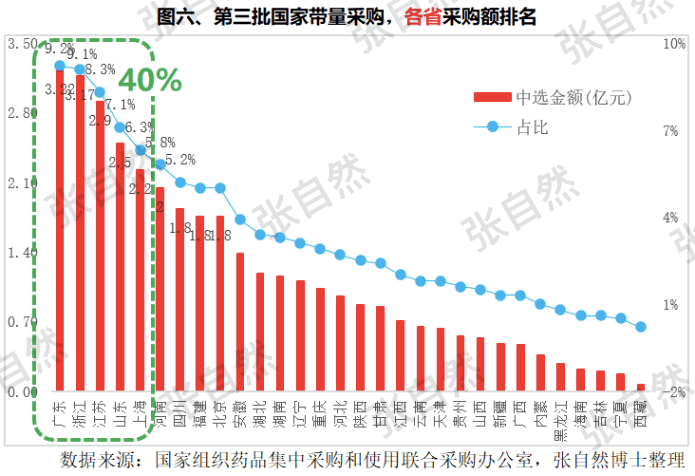 澳门六采走势图最新资料大全，深度解析与趋势预测