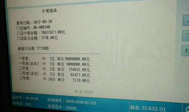澳门六台彩，昨日开奖揭秘与彩民心声