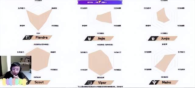 澳门六哥今日最新消息直播，揭秘澳门博彩业新动向
