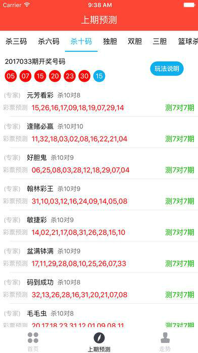 澳门六哥最新直播，揭秘澳门彩市风云与独特投注策略