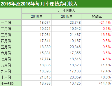 澳门六爷分析师，揭秘澳门博彩业中的神秘智囊