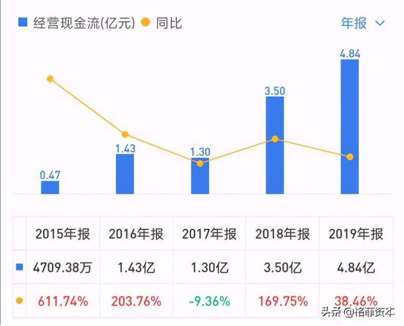 澳门六个赌牌的深度解析，历史、现状与未来展望