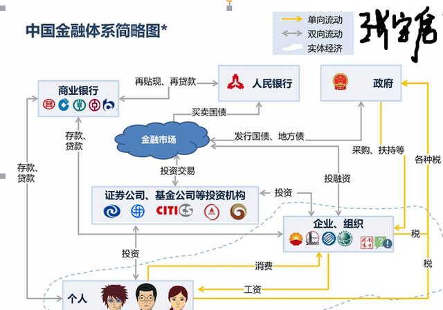 澳门六个牌照持有者全为中国人，金融与博彩业的中国力量