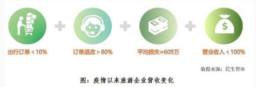 澳门六张牌照归属，博彩业新时代的格局与展望