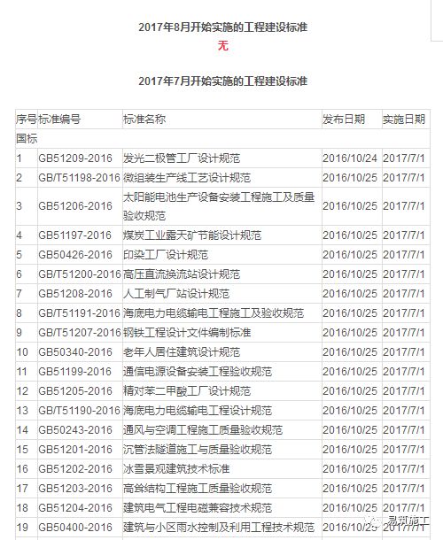 澳门六网站资料查询表，今日新消息深度解析