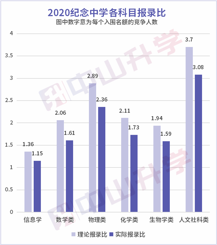 澳门六采49图库资科大全，深度解析澳门资科现状与前景