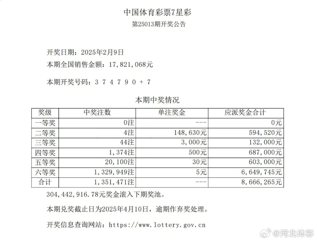 澳门六采特马今日开奖结果揭秘，数字背后的幸运与期待