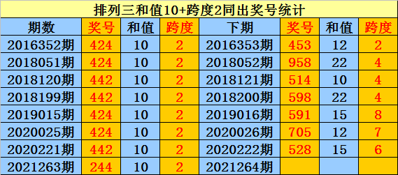 澳门六采料资图最新版，揭秘澳门彩种预测的真相