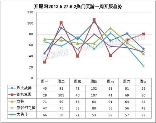 澳门六开奖走势图网站最新预测，理性分析下的数字游戏