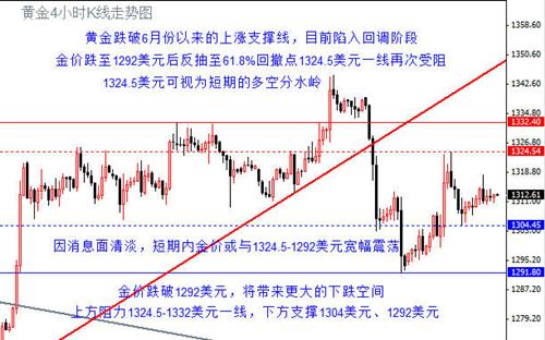 澳门六开论坛最新消息，今日开奖揭晓与未来趋势分析