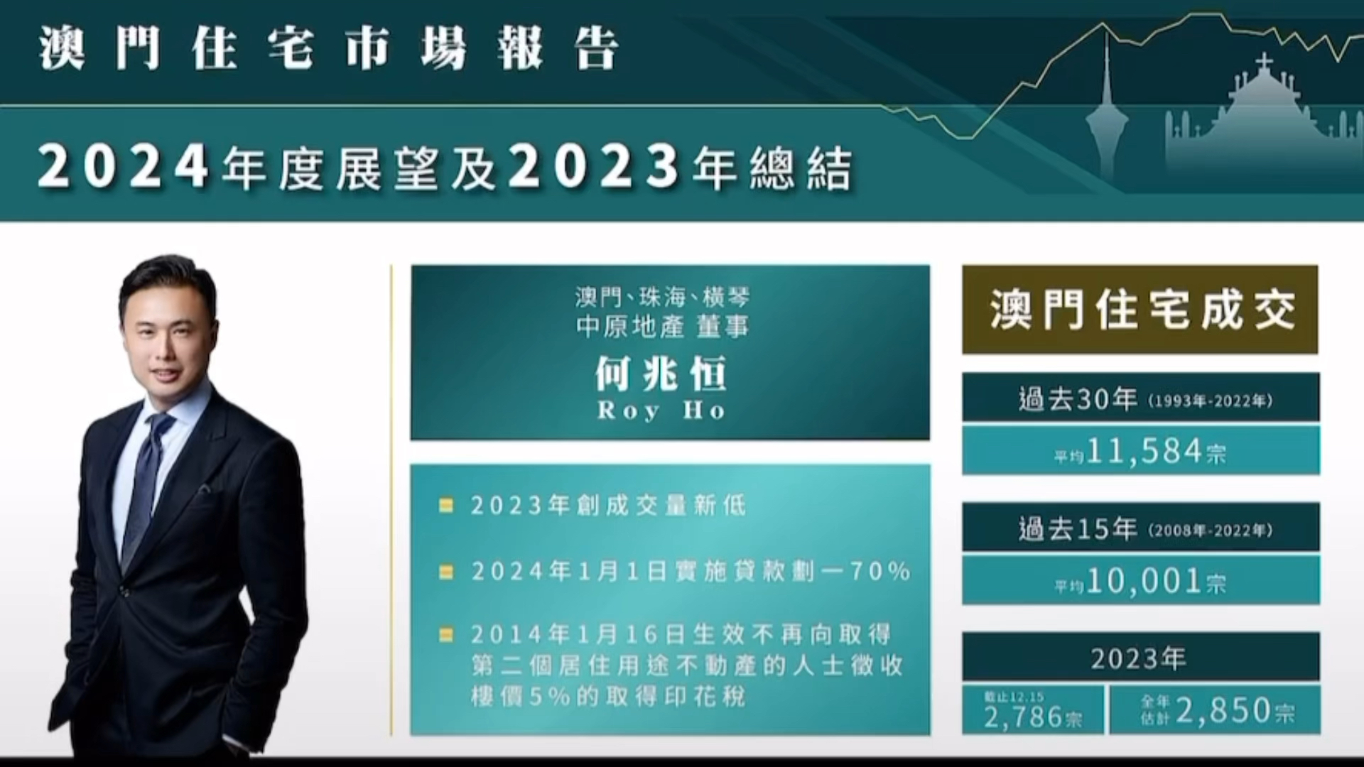 澳门六六之家2022年123期，揭秘与展望