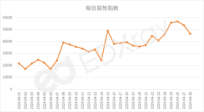 澳门六大娱乐场所类型探析