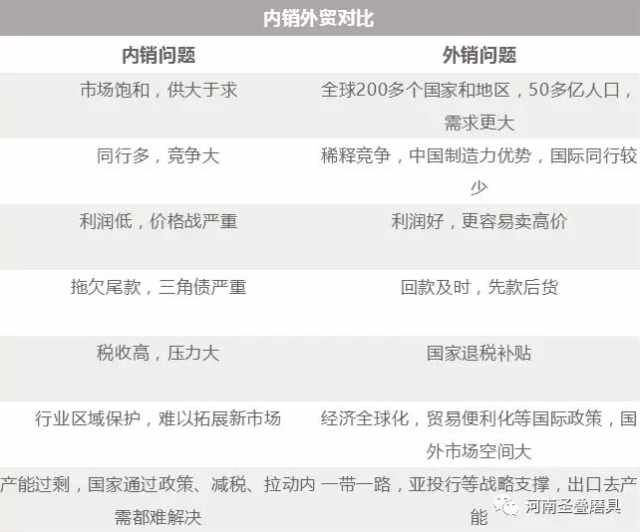 澳门六大博企实力对比研究，市场格局与竞争优势分析