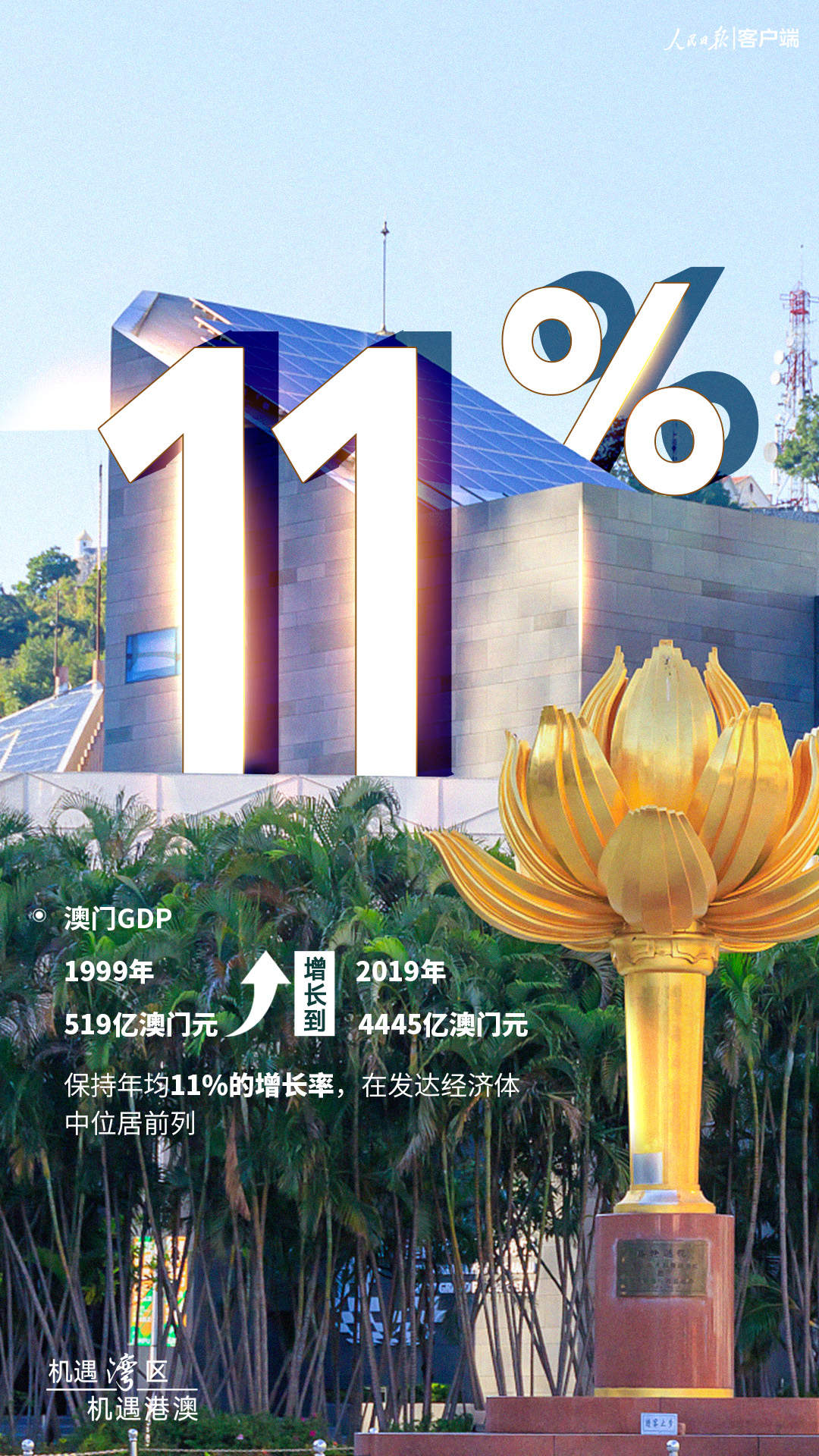 澳门六大博企全称及其发展概况