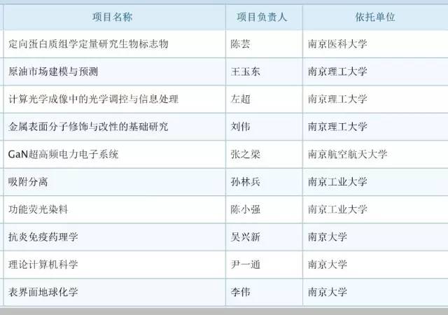 2025年5月27日 第9页