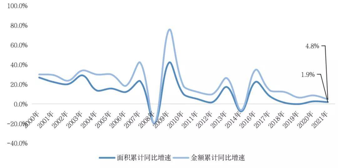 澳门六开奖结果2025，开奖记录走势图与最新预测汇总分析