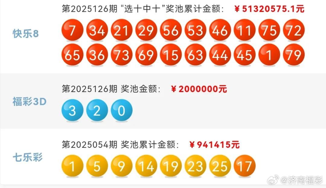 澳门六开奖结果2025，开奖记录走势图与连线预测汇总分析