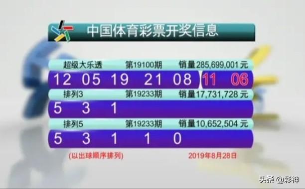 2025年5月27日 第6页