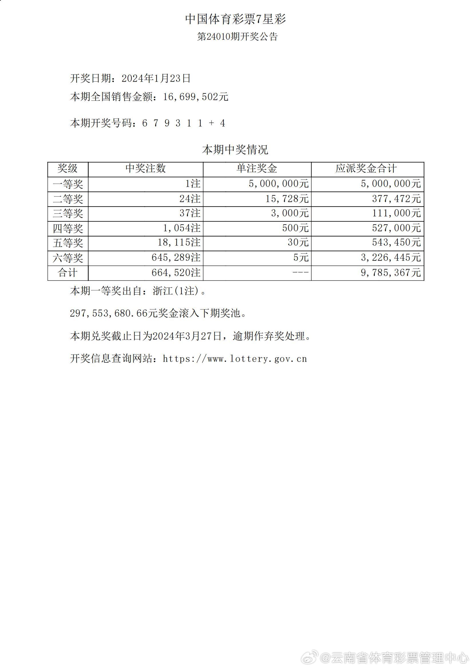 澳门六下彩开奖结果，2020年回顾与思考