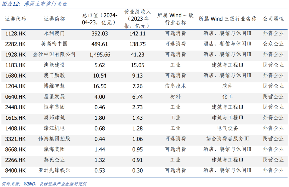 澳门六下彩近期开奖结果最新分析报告