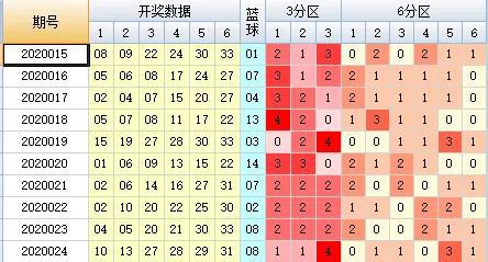 澳门六今晚开奖结果揭秘，110期背后的数字游戏与期待