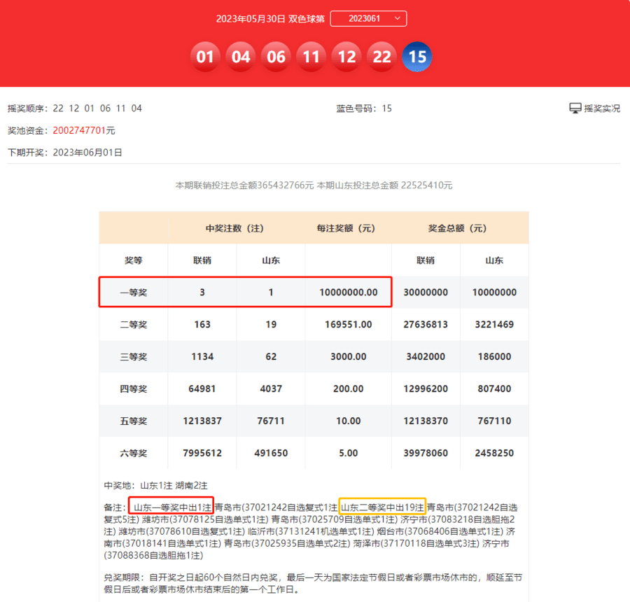 澳门六今晚开奖结果揭晓，2023年87期精彩回顾与展望